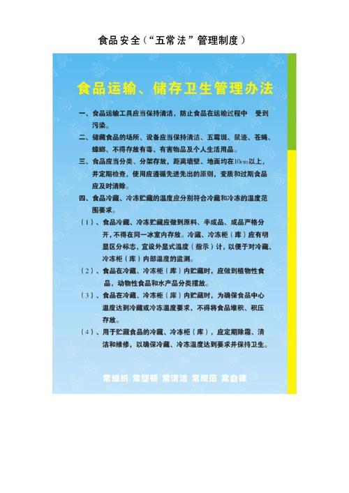 食品安全(食品安全管理制度)