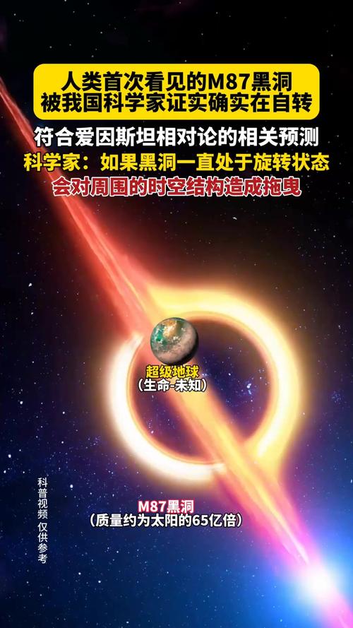 黑洞理论(黑洞理论被证实了吗)