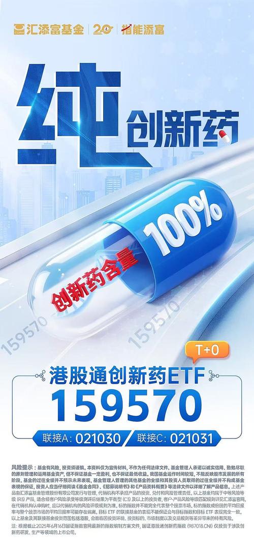 海外资金借道ETF“潜伏”创新药，发生了什么？