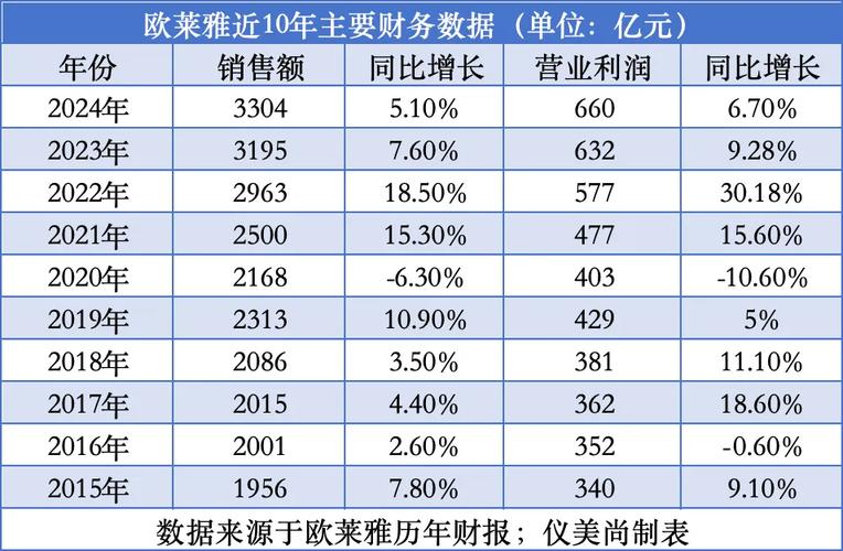 莱茵金属业绩不及预期，该公司称2026年销售额将增长至多45%