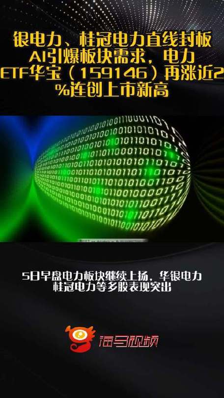 “算电协同”引爆AI能源！华宝基金电力ETF再涨超2%连飙新高！基金经理：板块正迎系统性提估值机遇
