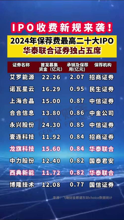 风波未平，银行强势！华宝基金百亿银行ETF（512800）放量涨逾1%，高股息逻辑依然坚固