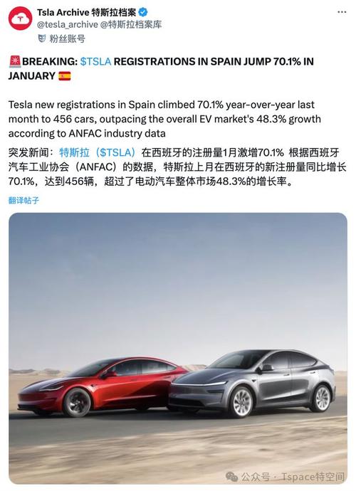 特斯拉中国产电动汽车2月销量猛增91%