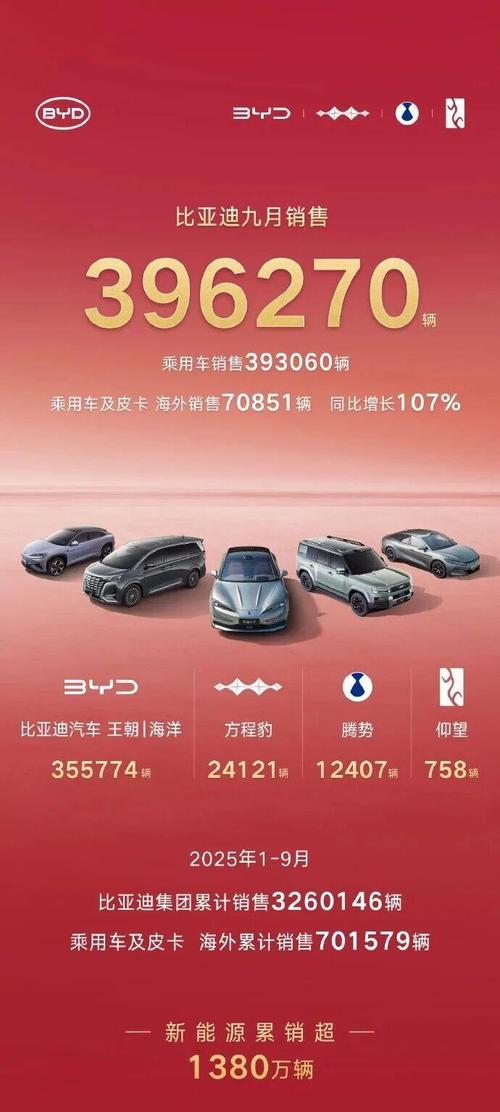 比亚迪发生3笔大宗交易 合计成交2996.44万元