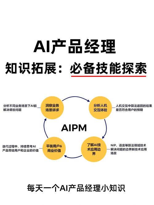 Anthropic指出最易受AI冲击的工作