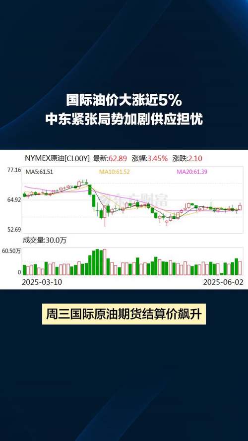 德国释放石油储备以应对伊朗战争引发的能源价格飙升