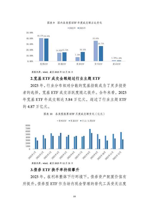 ETF日报：海外储能业务高盈利水平有望保持，中国企业凭借技术和成本优势持续抢占份额