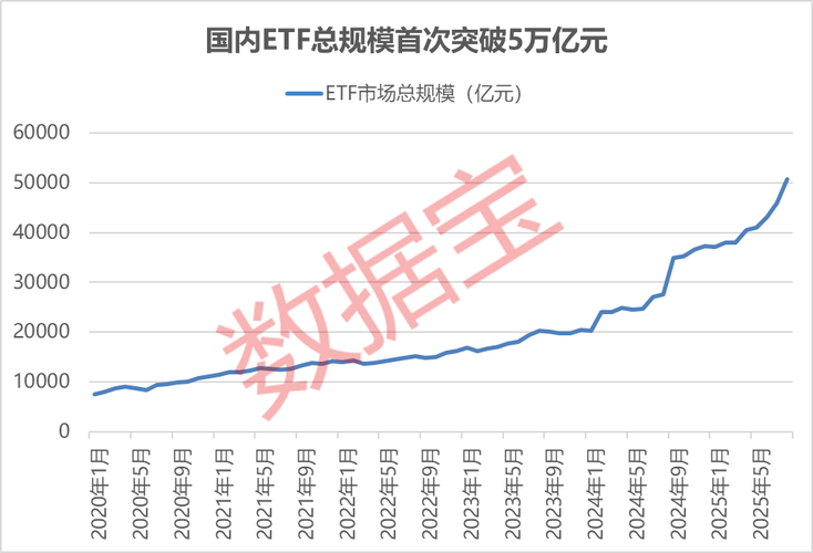 ETF日报：海外储能业务高盈利水平有望保持，中国企业凭借技术和成本优势持续抢占份额