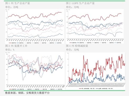 华泰期货：丁二烯橡胶再度上涨，须谨慎对待价格波动