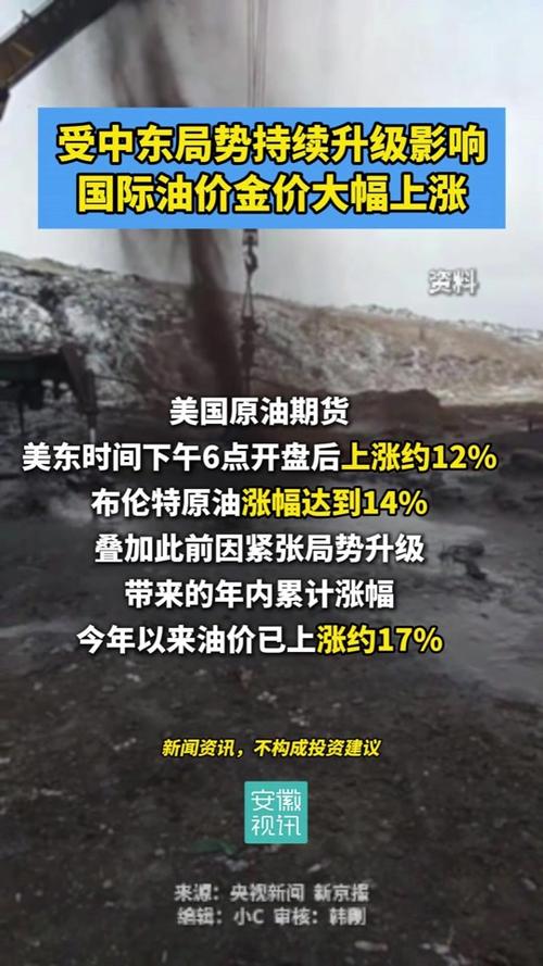 澳大利亚联邦银行：如果伊朗危机持续数月 布伦特油价或飙升至150美元