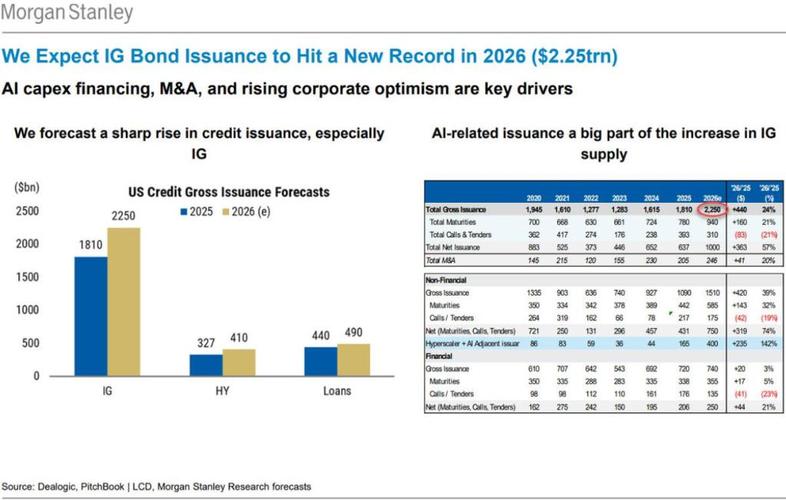调查显示去年三分之一美国人为支付医疗费用而削减其他支出