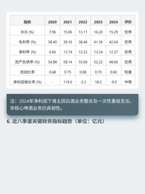 大和：华润啤酒核心净利润胜预期 维持行业首选 目标价36港元