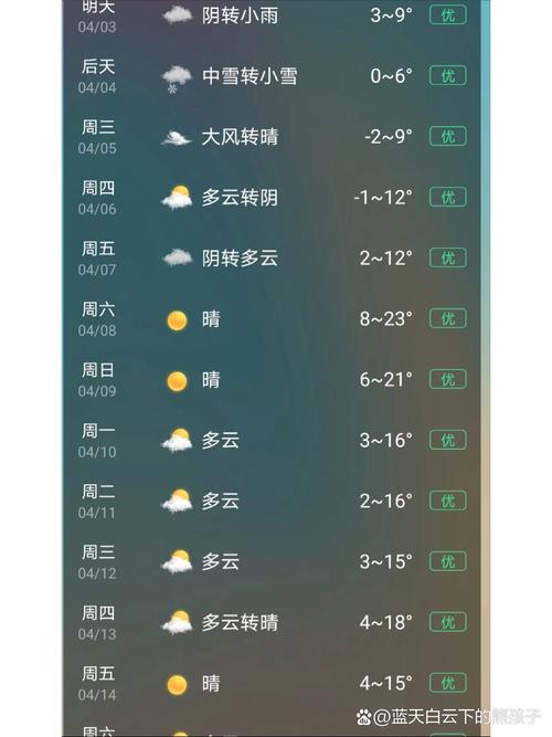 银川天气（银川天气预报30天准确 一个月查询）