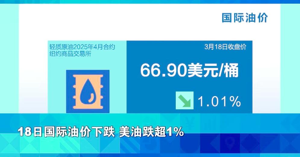 尽管石油储备得以释放，但油价大幅上涨，欧洲股市预计低开