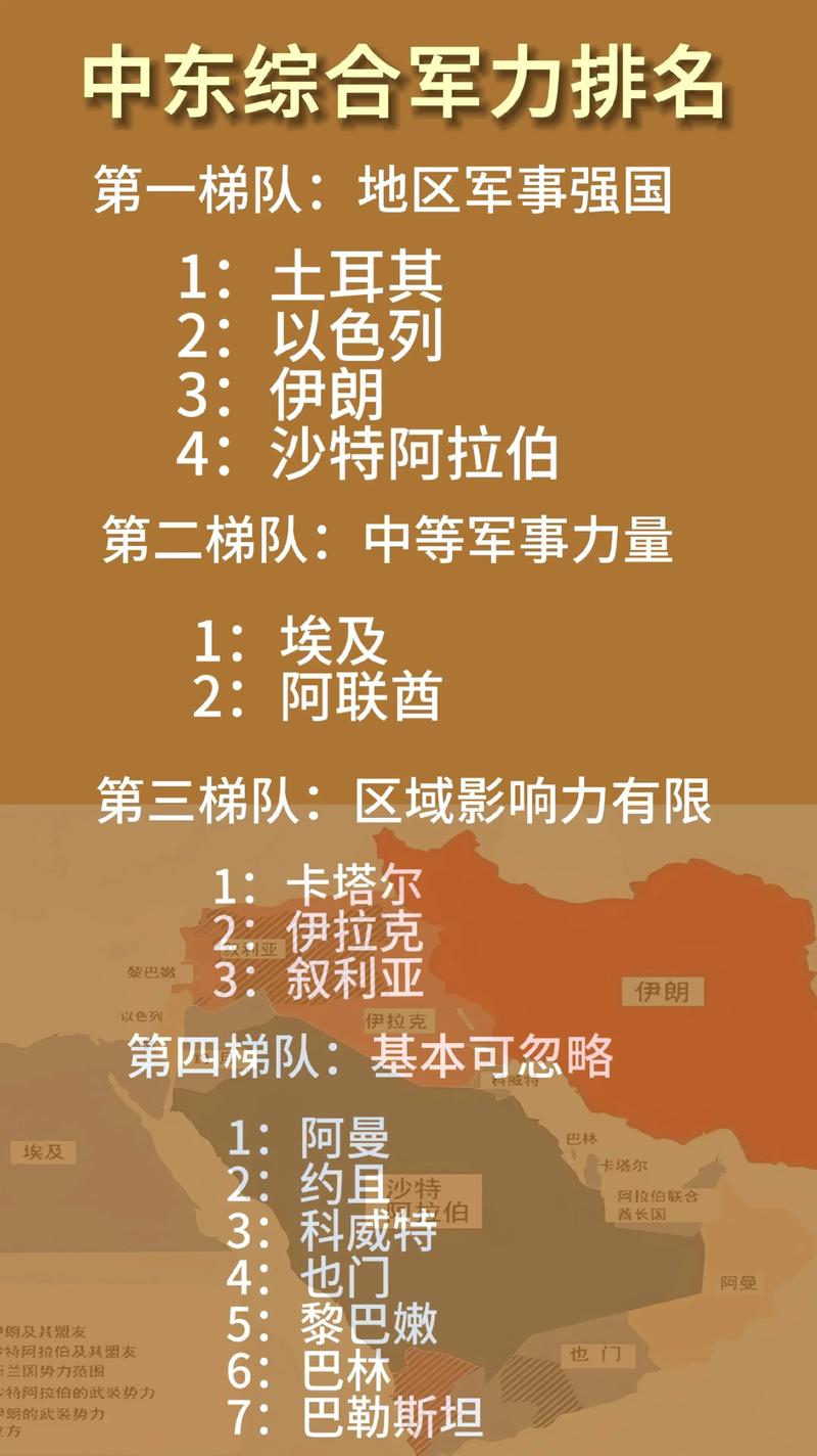 中东冲突是这样传导至化工品种的！