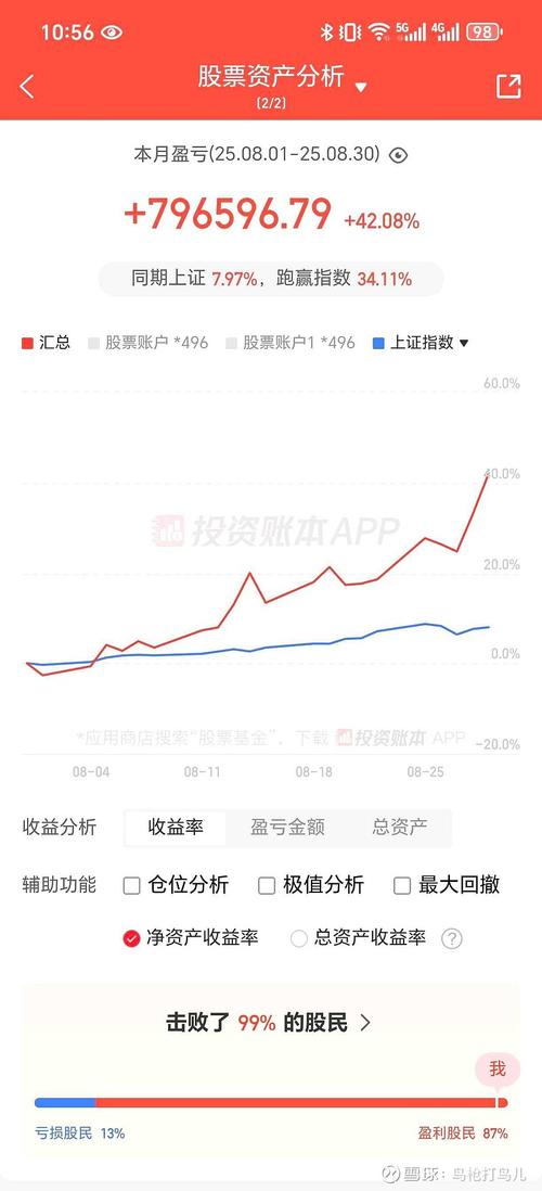 三元股份2025年业绩预告：参股企业计提大额减值致净利预亏