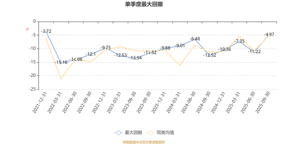 德债收益率飙至逾两年高点！中东战火重燃通胀“噩梦”，欧洲央行加息预期急剧升温