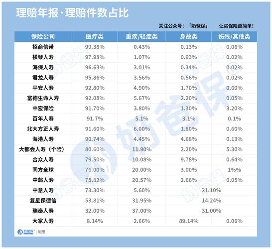 低空保险的万亿赛道竞速：40余家险企试水，数据不通、风险复杂交织等问题待解