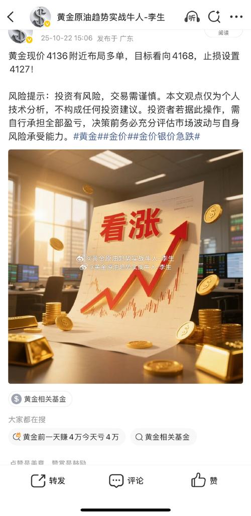 Moneta Markets外汇:万美金金价论再起 结构性溢价重塑黄金底色