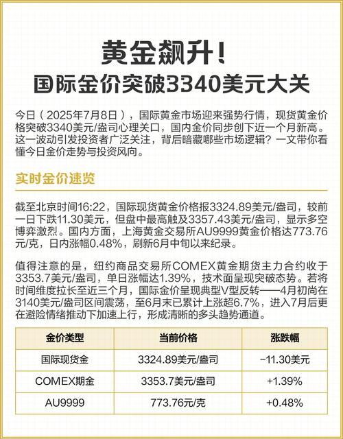 Moneta Markets外汇:万美金金价论再起 结构性溢价重塑黄金底色