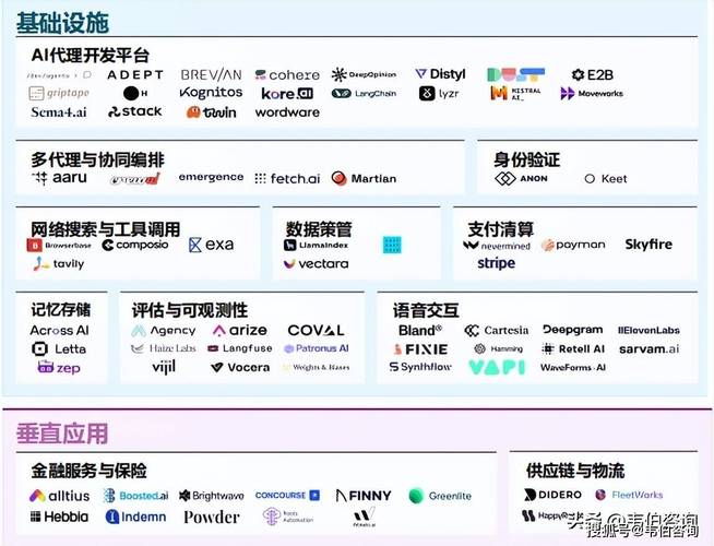 按效果付费+共担风险，这家清华系AI公司把销售“Agent化”了