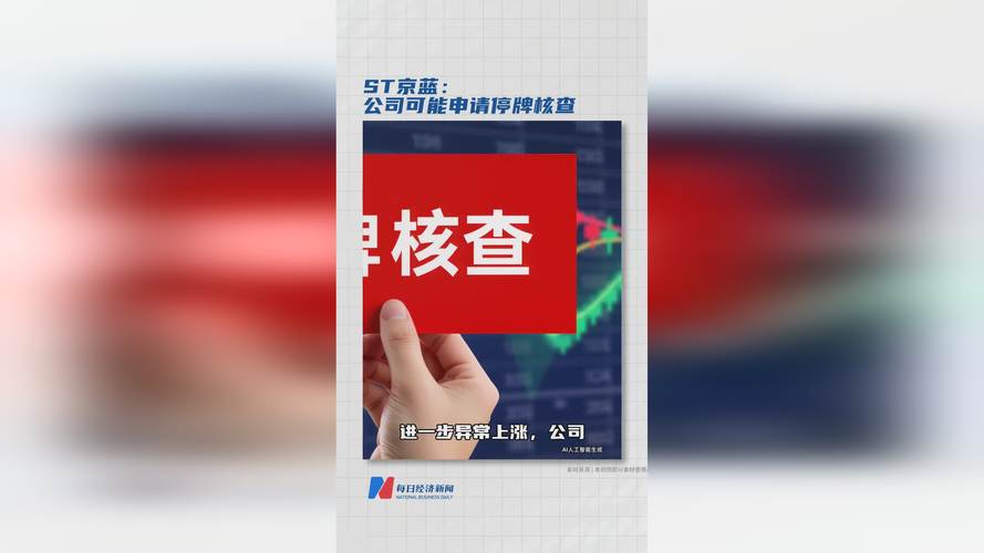 牛股ST京蓝，停牌核查！