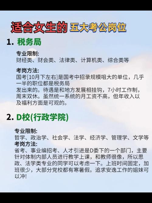 女孩子公务员什么岗位合适（大专生可以报考哪些公务员）