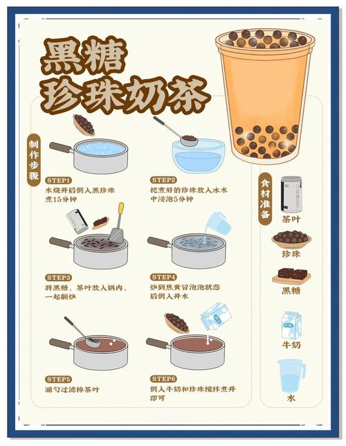 奶茶的做法和配方（怎么样做奶茶才好喝）