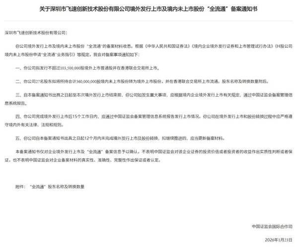 飞速创新于3月13日至3月18日招股 拟全球发售4000万股H股