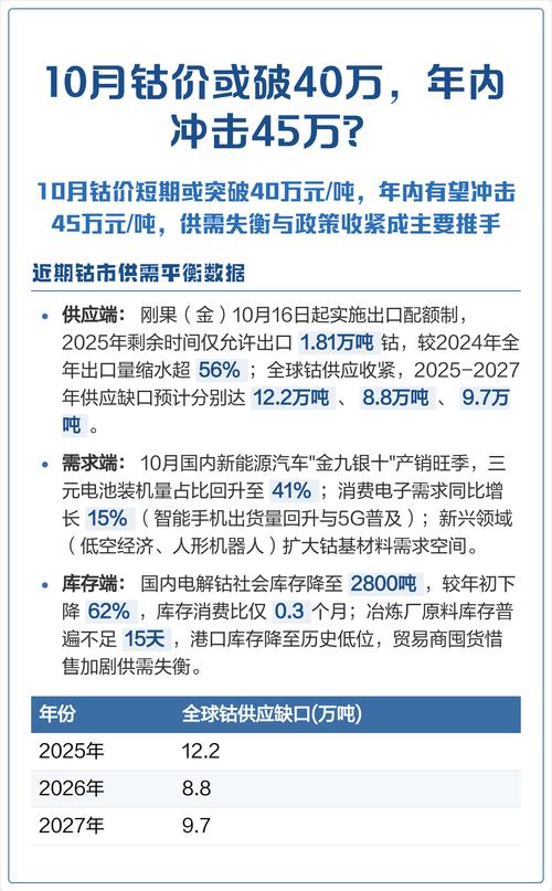 股民315|超400家上市公司面临股民索赔 平台护航9.7万投资者捍卫权益
