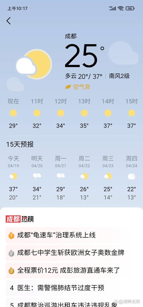 四川成都天气（四川成都天气预报15天准确率）