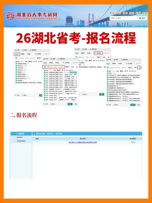 湖北人事考试网（湖北省人试考试网 官网）