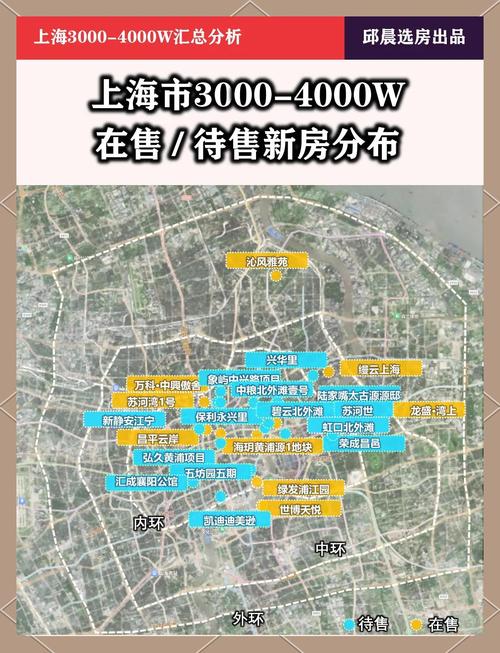 上海3宗涉宅用地68.09亿元成交