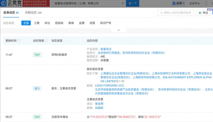 奇点国峰午前涨超25% 附属订立200台AI服务器销售合约