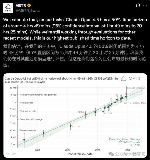 奇点国峰午前涨超25% 附属订立200台AI服务器销售合约