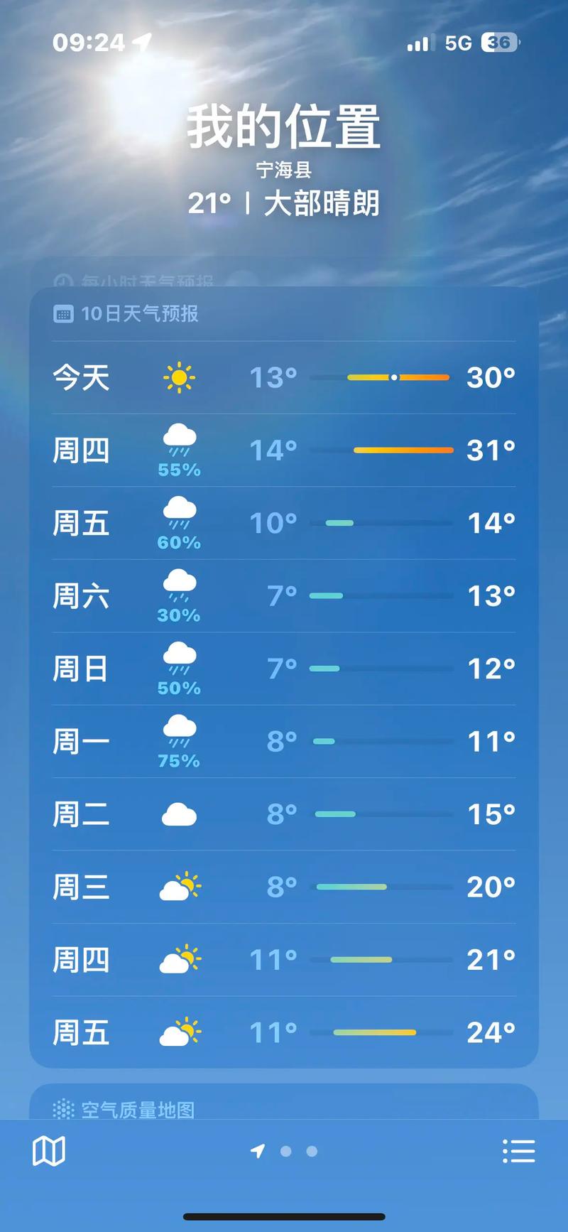 天气预报20天查询（天气预报20天查询当地）