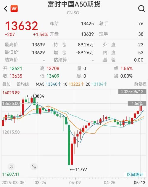 突发利好！直线爆拉！