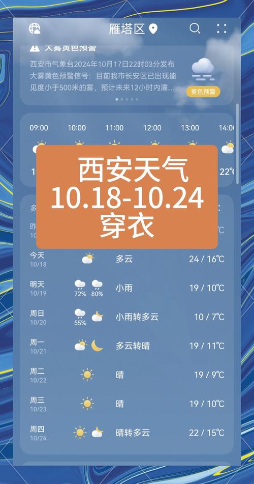 西安天气查询（西安天气查询30天）