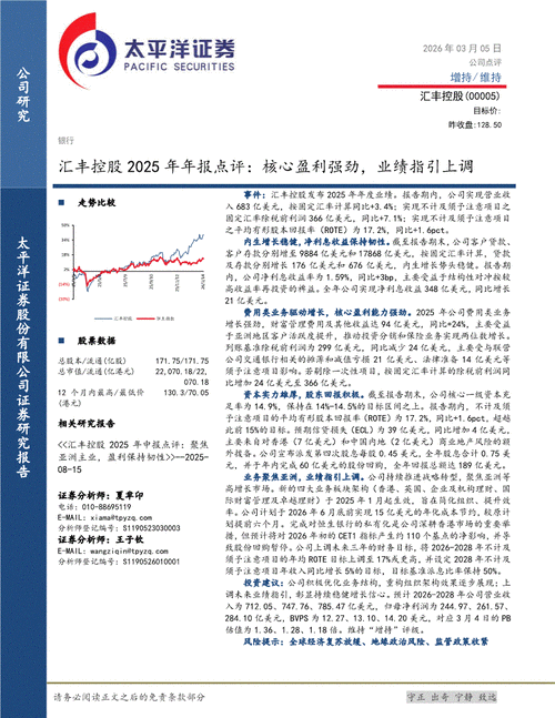 汇丰控股与渣打股价在香港下跌 受私募信贷担忧拖累