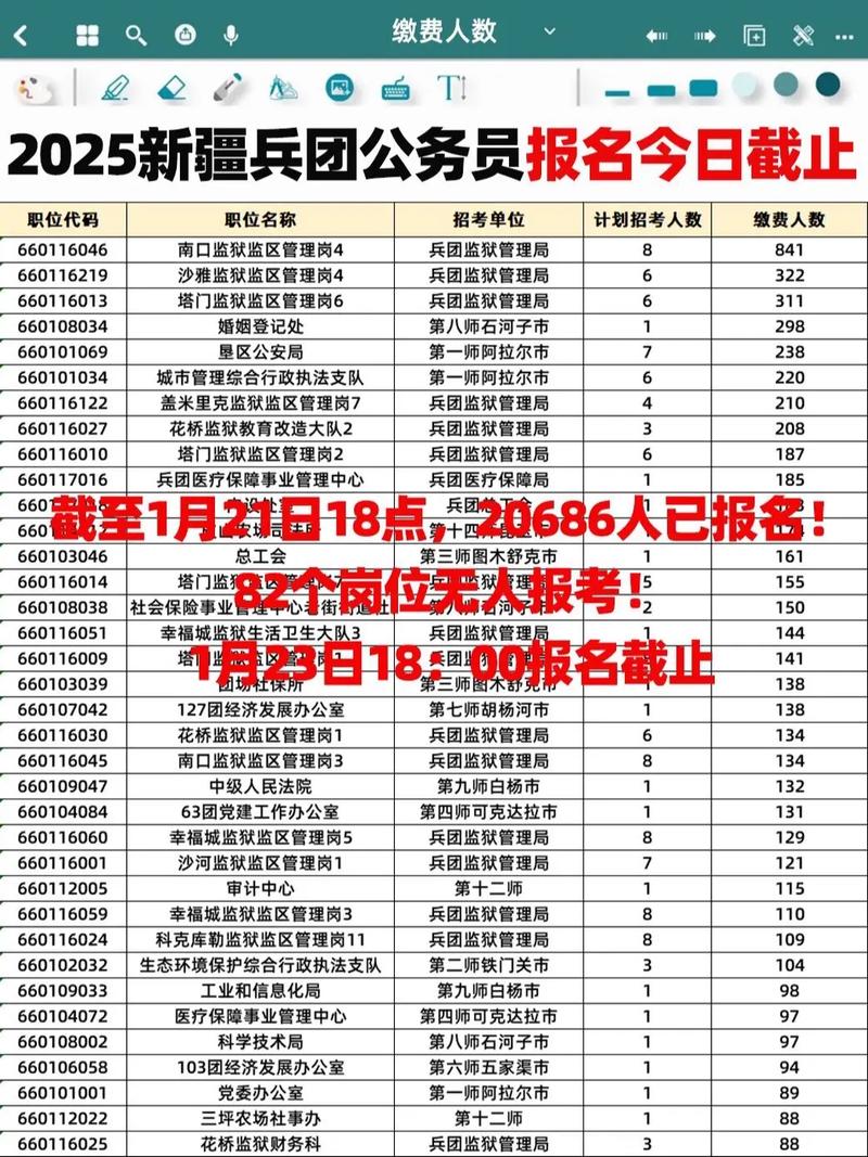 和田公务员考试信息网（和田地区公务员招聘）