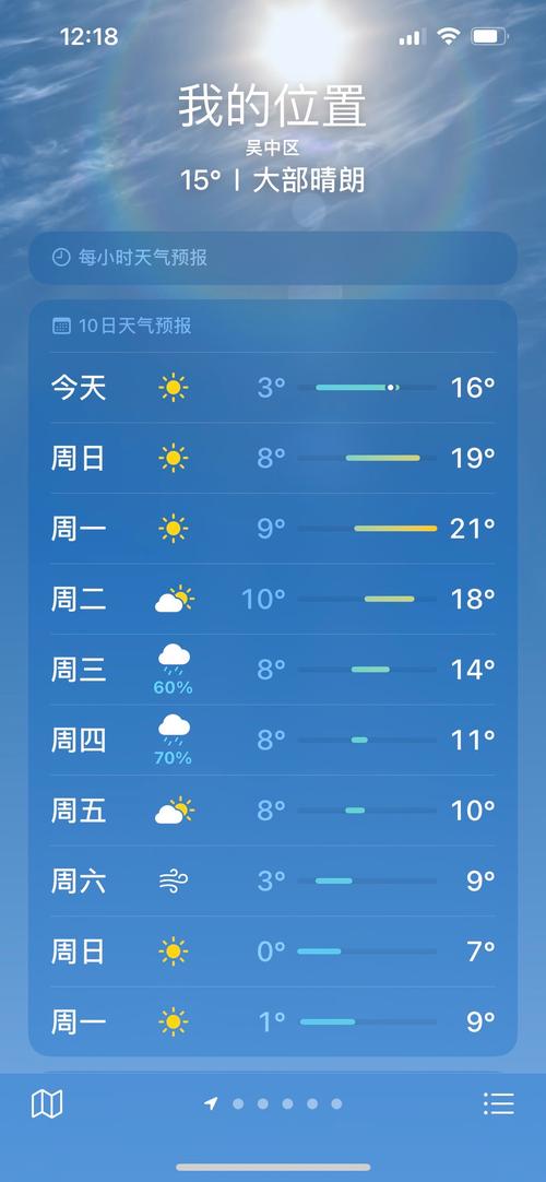 娄底15天天气预报（娄底天气预报15天天气）