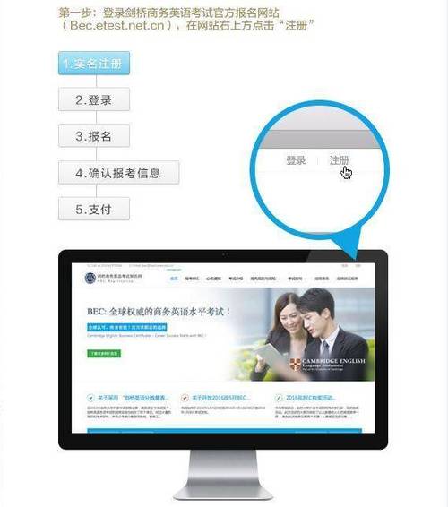 商务英语考试报名时间（商务英语考试报名入口）