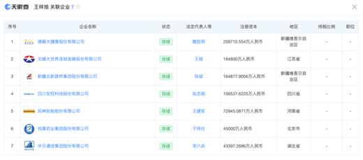 浮盈近4200万，神秘00后“牛散”赢麻了！