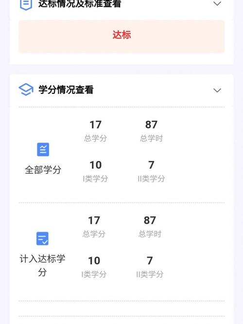 继续教育网登录入口（学分查询继续教育网登录入口）