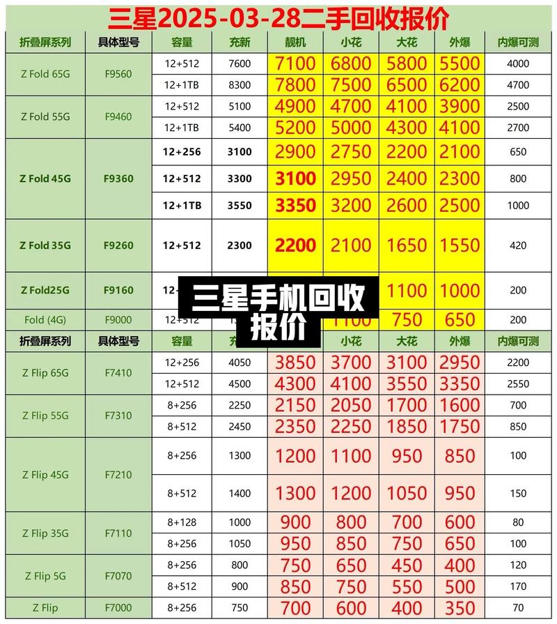 贵阳手机报价（贵阳手机批发）