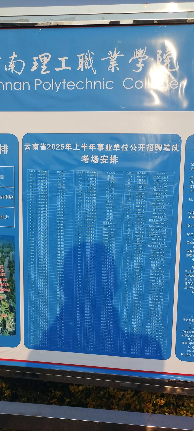 考事业编在哪里看岗位（云南考事业编在哪里看岗位）