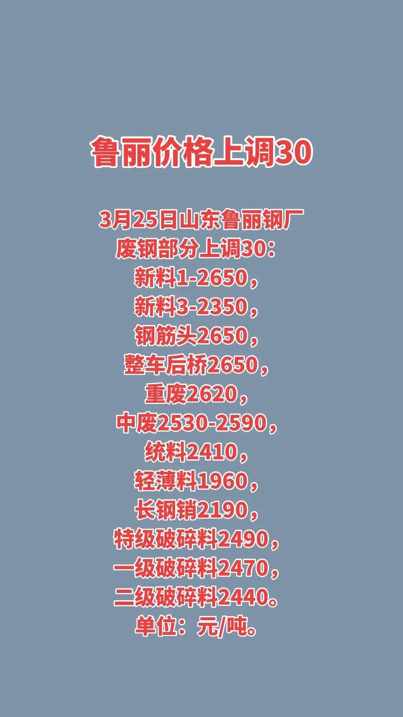 涨40！3月14日：废钢调价