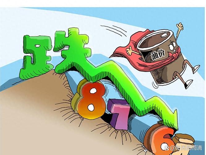 日元暴跌成新一轮危机“导火索”？油价飙升恐拆解套利交易，1.2万亿美债面临“抽水”风险