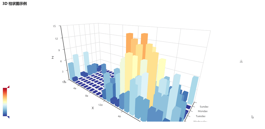 煤质柱状炭商品报价动态（2026-03-14）