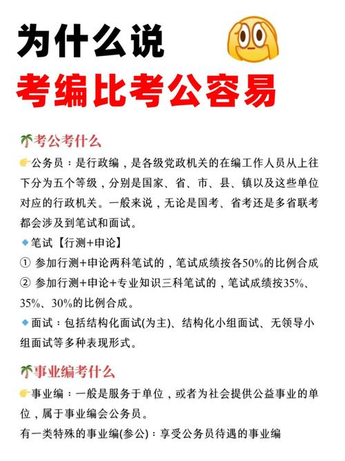 一般人考公务员难吗(一般人考公务员难吗二本为啥不建议考公务员)